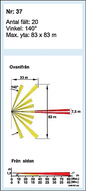 Lens 37